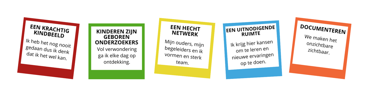 Visie Tierlantijn tegels